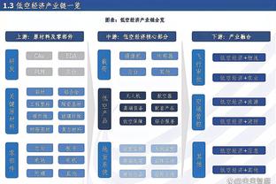 津媒：亚足联收紧准入审核，自认为高枕无忧的俱乐部或需补材料